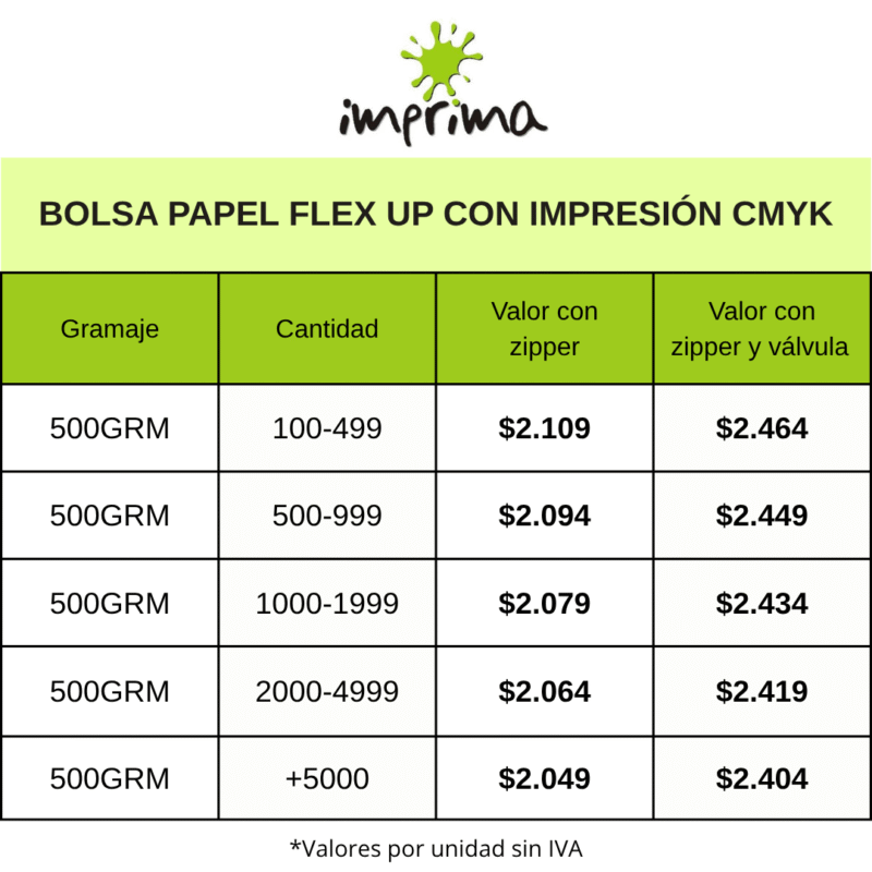 (2300100105) BOLSA PAPEL FLEX UP PAPEL/FOIL/PEBD ALTA BARRERA O2 CON ZIPPER + VÁLVULA DESGACIFICADORA + MUESCA ABRE FÁCIL - Imagen 11