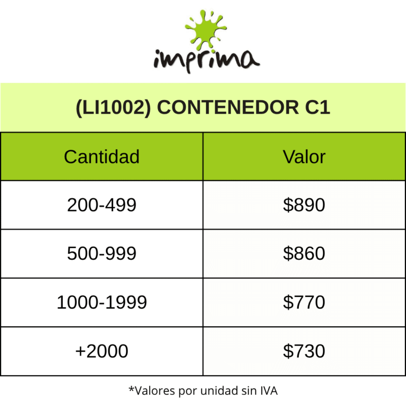 (LI1002) CONTENEDOR C1 CON IMPRESIÓN PERSONALIZADA - Imagen 4