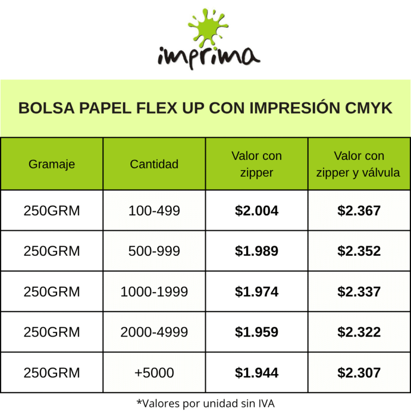 (2300100105) BOLSA PAPEL FLEX UP PAPEL/FOIL/PEBD ALTA BARRERA O2 CON ZIPPER + VÁLVULA DESGACIFICADORA + MUESCA ABRE FÁCIL - Imagen 10