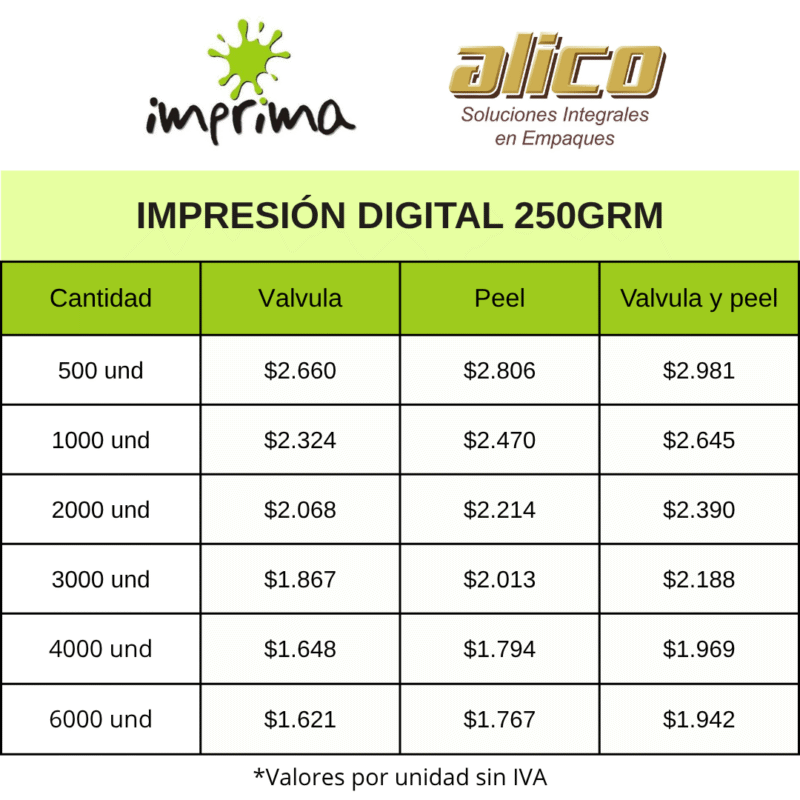BOLSA RECIPLUS IMPRESIÓN DIGITAL - Imagen 9