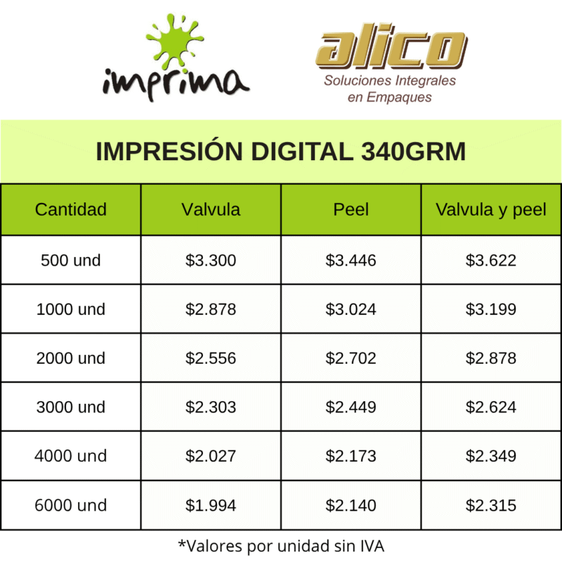 BOLSA RECIPLUS IMPRESIÓN DIGITAL - Imagen 8