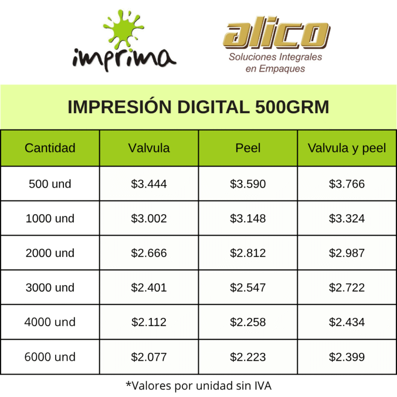 BOLSA RECIPLUS IMPRESIÓN DIGITAL - Imagen 7