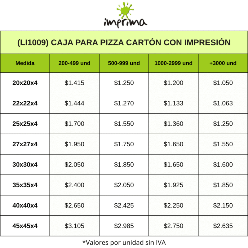 (LI1009) CAJA PARA PIZZA CARTON CON IMPRESIÓN PERSONALIZADA - Imagen 4