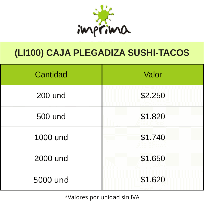(LI1010) CAJA PLEGADIZA SUSHI - TACOS CON IMPRESIÓN PERSONALIZADA - Imagen 5
